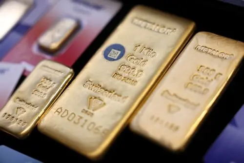Gold inches higher, focus on Fed minutes Gold inches higher, focus on Fed minutes