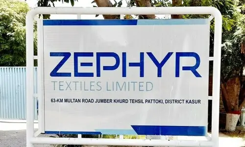 Zephyr Textiles Limited: performance and outlook Zephyr Textiles Limited: performance and outlook
