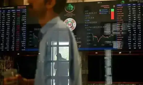 PSX: Buying returns, KSE-100 gains over 1,400 points