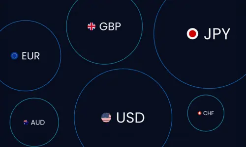 When the dollar and pound hear different inflation stories When the dollar and pound hear different inflation stories
