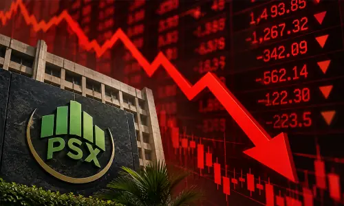 PSX: KSE-100 falls over 1,300 points amid selling pressure