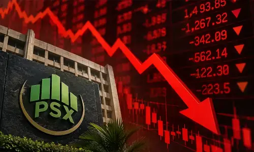 اسٹاک ایکسچینج میں فروخت کا شدید دباؤ، انڈیکس 1,300 سے زائد پوائنٹس گرگیا