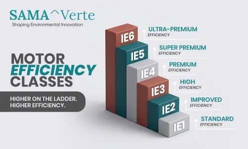 The cheapest megawatt Pakistan isn't producing