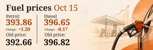 Fuel Prices