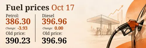 Fuel Prices Fuel Prices