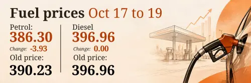 Fuel Prices