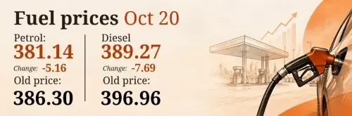 Fuel Prices