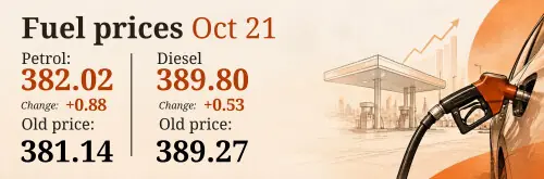 Fuel Prices