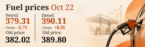 Fuel Prices Fuel Prices