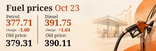 Fuel Prices