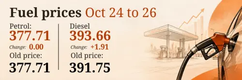 Fuel Prices