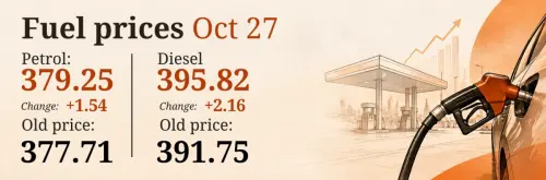 Fuel Prices Fuel Prices