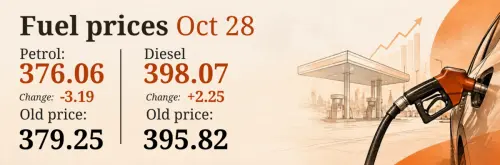 Fuel Prices