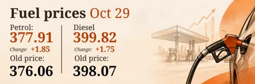 Fuel Prices Fuel Prices