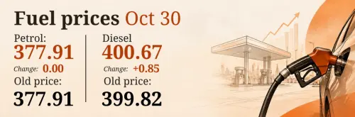 Fuel Prices