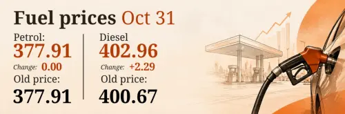 Fuel Prices Fuel Prices