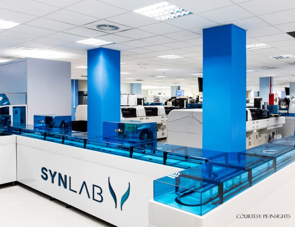 German laboratories group Synlab targets postEaster IPO Markets