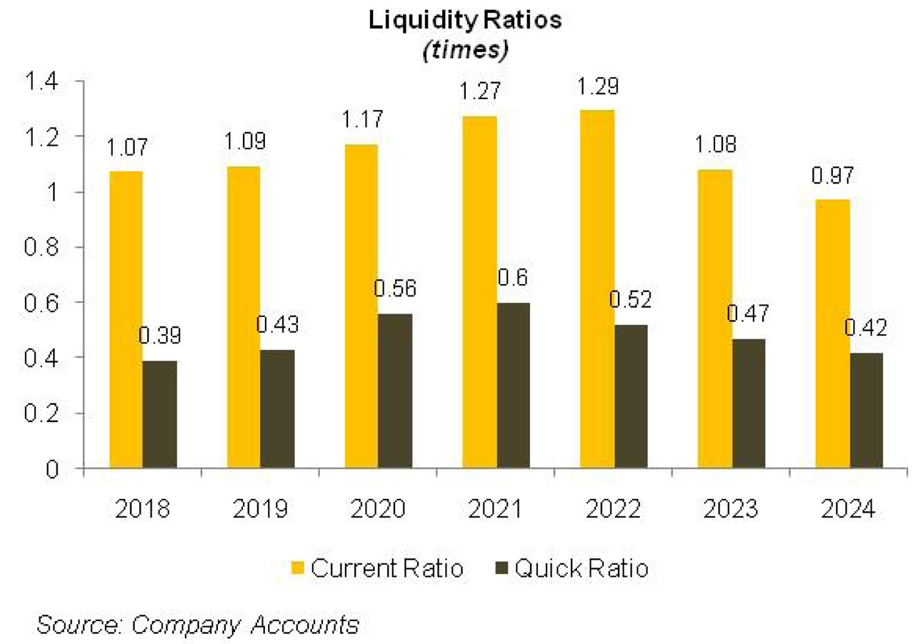 Din Textile Mills Limited - BR Research - Business Recorder