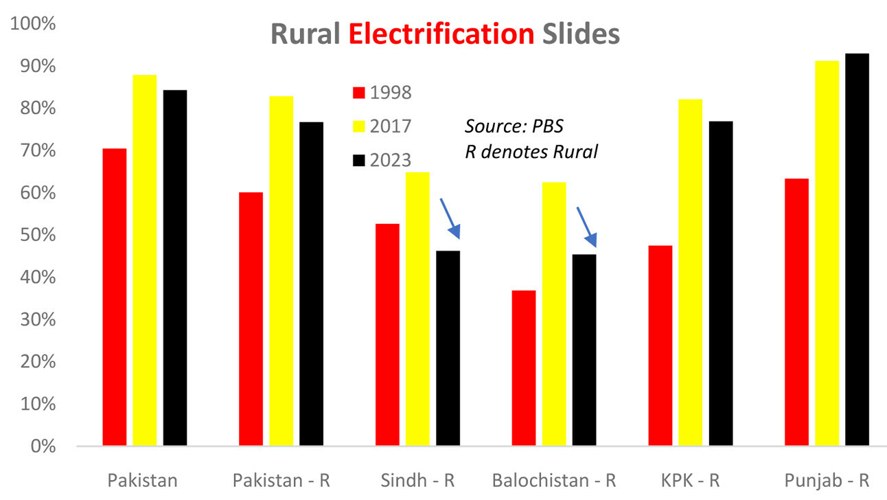  ۔ 