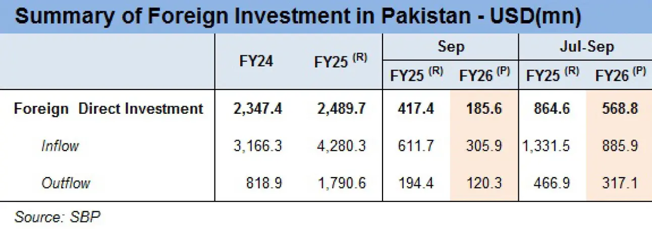  ۔ 