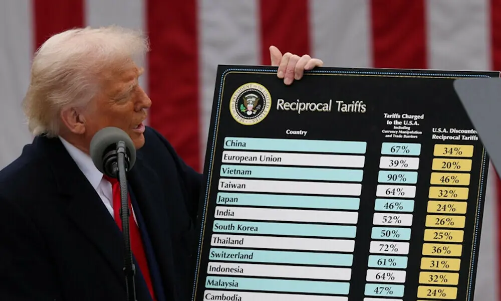 Trump with chart of tariffs at the White House in Washington, D.C., U.S., April 2, 2025. REUTERS