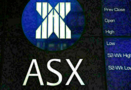 Australian shares inch higher ahead of Fed decision Australian shares inch higher ahead of Fed decision