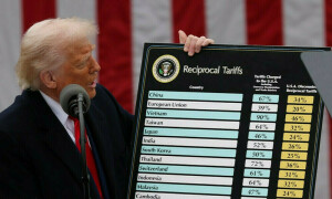 Reciprocal tariffs: Pakistan, US agree to wrap up negotiations next week Reciprocal tariffs: Pakistan, US agree to wrap up negotiations next week