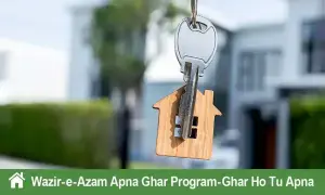 SBP asked to step up housing loan disbursements SBP asked to step up housing loan disbursements