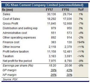DGKC: slower demand, solid prospects DGKC: slower demand, solid prospects