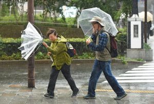 Partly cloudy weather forecast