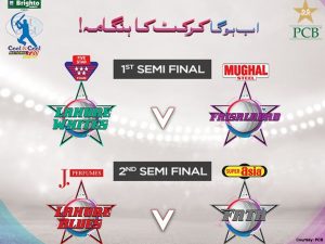 Lahore Whites moves in National T20 final