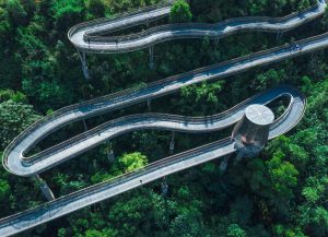 Skywalk