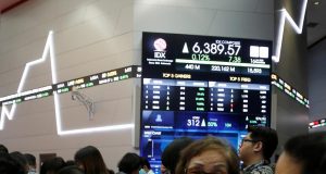 Asia shares near record peak but trade protectionist fears cast shadow