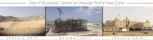 Gwadar: look and feel