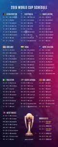 ICC Cricket World Cup 2019 schedule