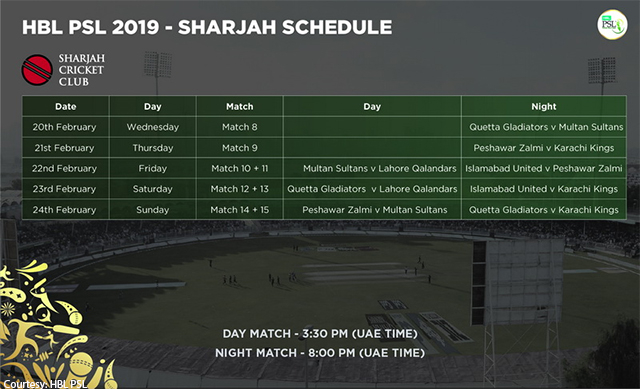 Tickets for PSL4 matches go up for sale Tickets for PSL4 matches go up for sale