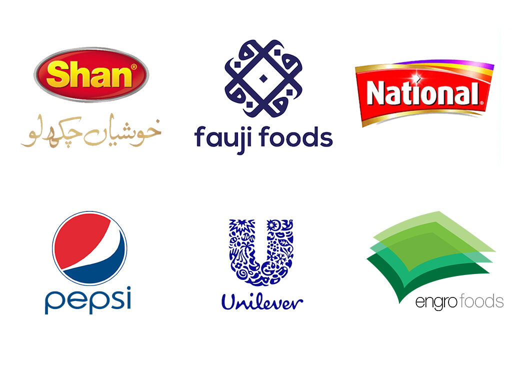 Food merger acquisition on the rise BR Research Business Recorder