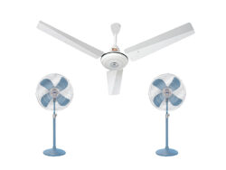 Electric Fan exports increase 2pc Electric Fan exports increase 2pc